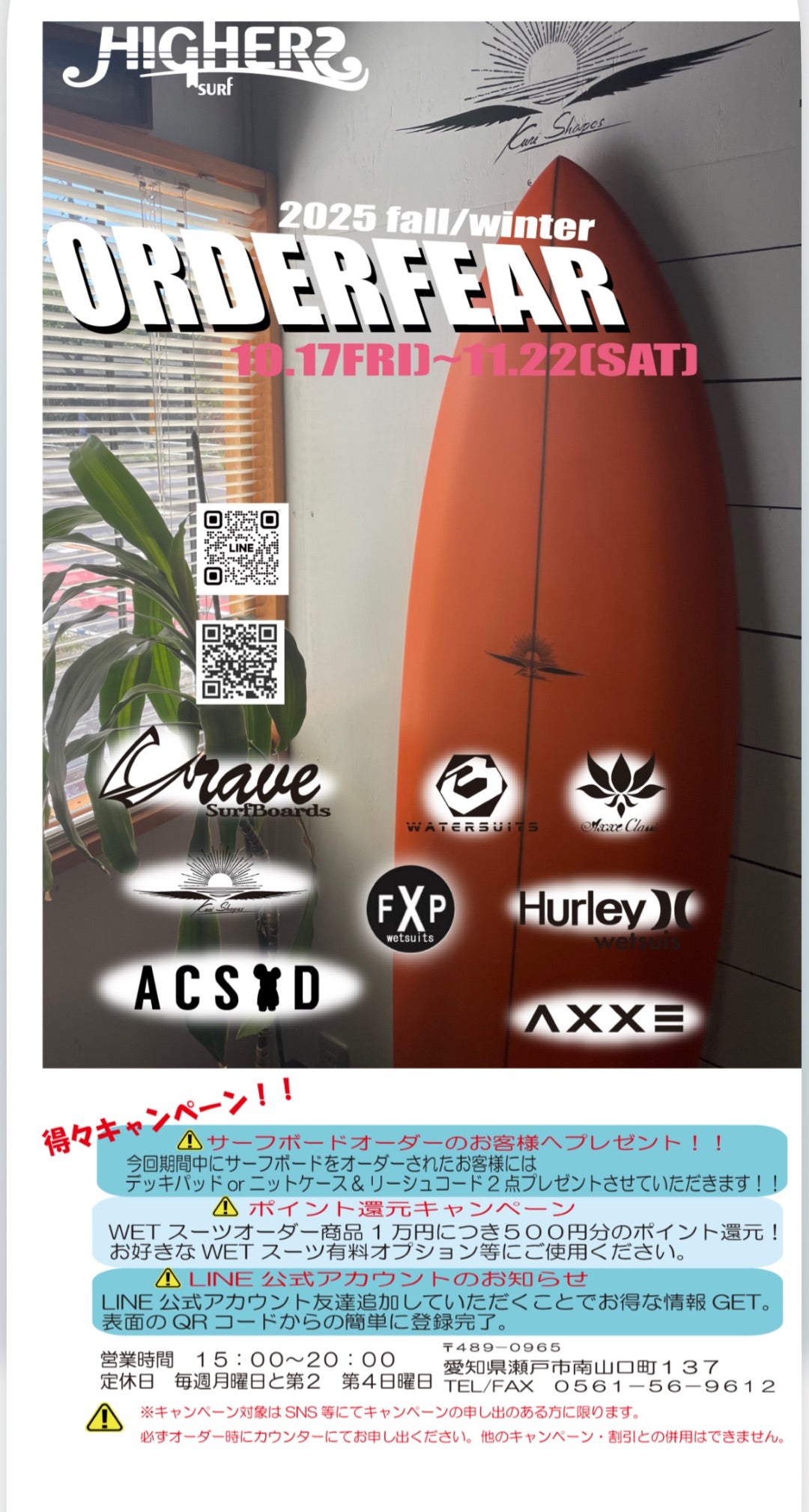 伊良湖週末波情報